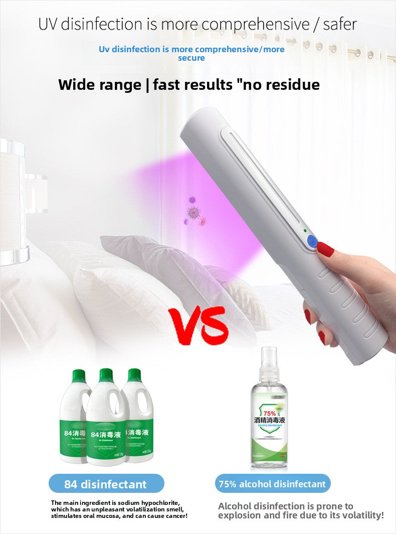 UV all purpose protection