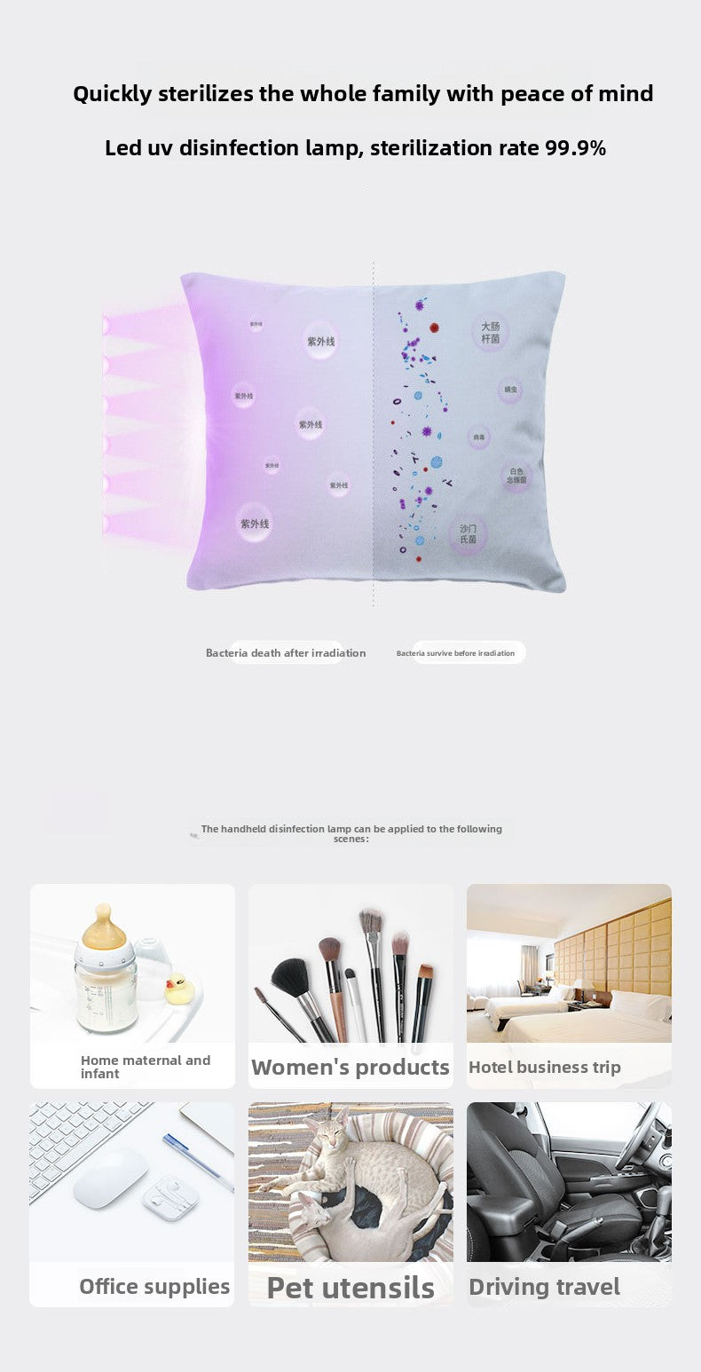 UV all purpose protection