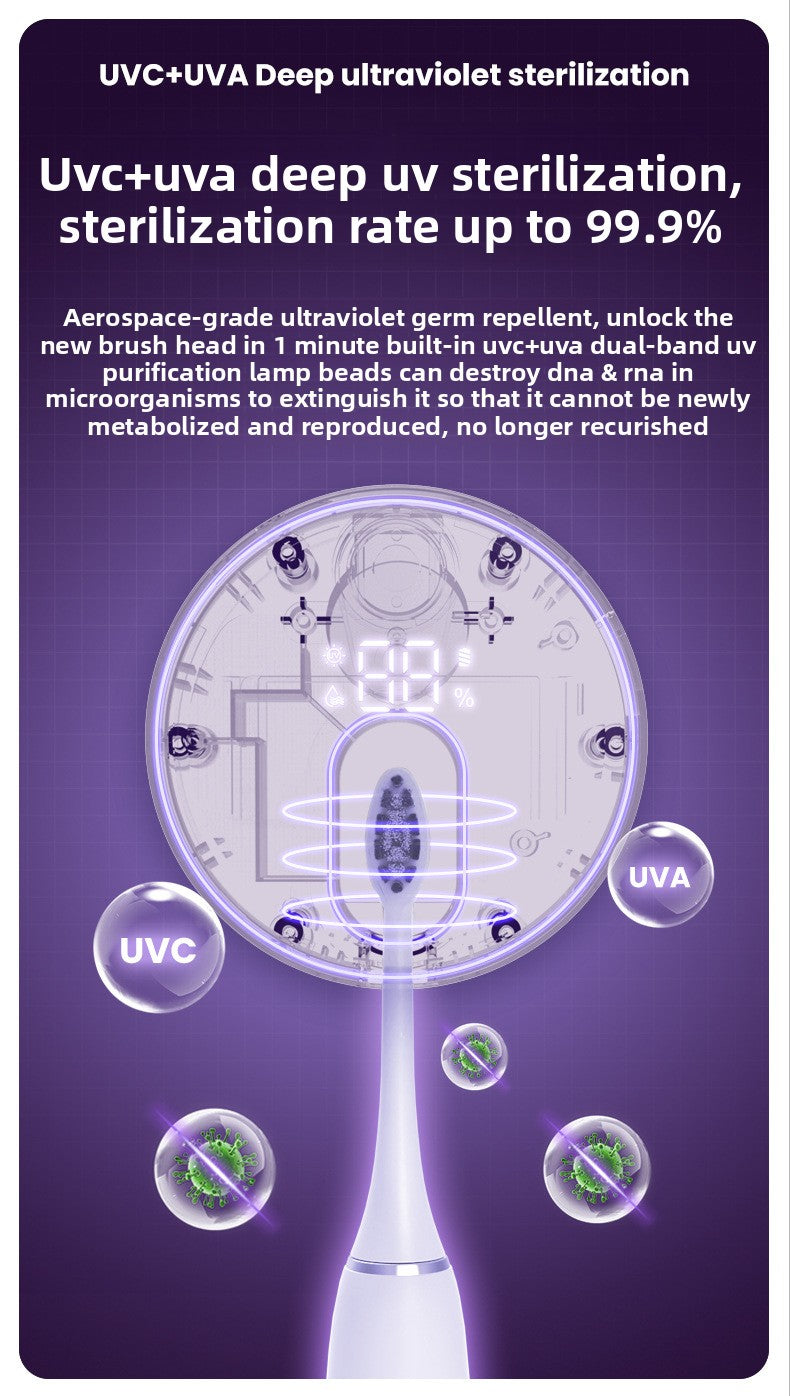Tooth Brush UV Sterilization